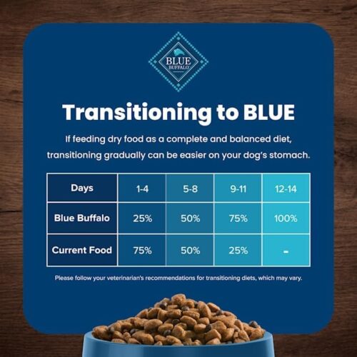 Blue Buffalo Life Protection Formula Adult Dry Dog Food, Helps Build and Maintain Strong Muscles, Made with Natural Ingredients, Chicken & Brown Rice Recipe, 30-lb. Bag - Image 243