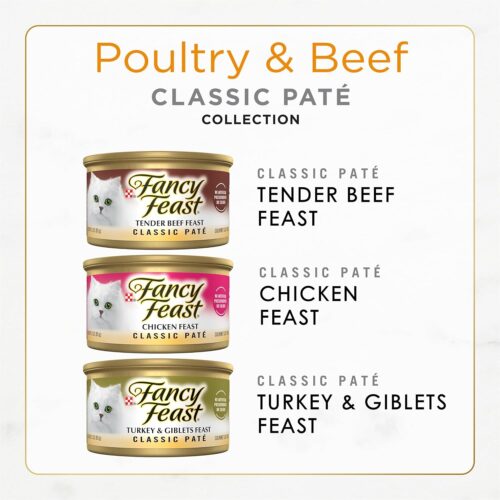 Fancy Feast Poultry and Beef Feast Classic Pate Collection Grain Free Wet Cat Food Variety Pack - (Pack of 30) 3 oz. Cans - Image 28