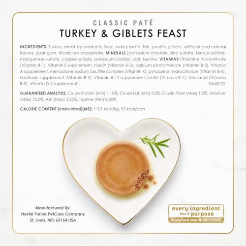 Fancy Feast Poultry and Beef Feast Classic Pate Collection Grain Free Wet Cat Food Variety Pack - (Pack of 30) 3 oz. Cans - Image 31
