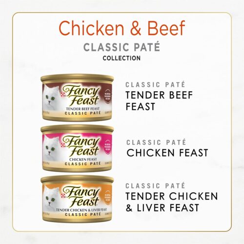 Fancy Feast Poultry and Beef Feast Classic Pate Collection Grain Free Wet Cat Food Variety Pack - (Pack of 30) 3 oz. Cans - Image 43