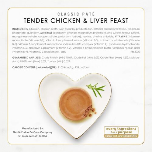 Fancy Feast Poultry and Beef Feast Classic Pate Collection Grain Free Wet Cat Food Variety Pack - (Pack of 30) 3 oz. Cans - Image 46