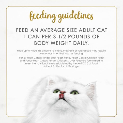 Fancy Feast Poultry and Beef Feast Classic Pate Collection Grain Free Wet Cat Food Variety Pack - (Pack of 30) 3 oz. Cans - Image 47