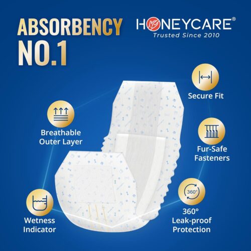 HONEY CARE All-Absorb A26 Male Dog Wrap, 50 Count, Small - Image 3
