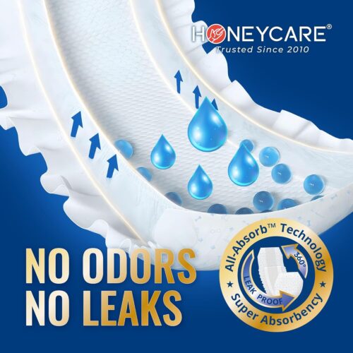 HONEY CARE All-Absorb A26 Male Dog Wrap, 50 Count, Small - Image 5