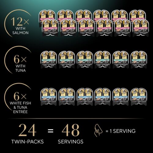 Sheba Perfect Portions Wet Cat Food Cuts in Gravy Variety Pack, Roasted Chicken Entree, With Sustainable Salmon, and Tender Turkey Entree, 2.6 oz. Twin-Pack Trays (24 Count, 48 Servings) - Image 22