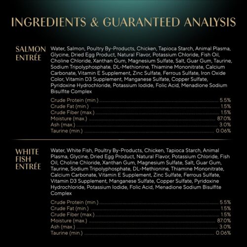 Sheba Perfect Portions Wet Cat Food Cuts in Gravy Variety Pack, Roasted Chicken Entree, With Sustainable Salmon, and Tender Turkey Entree, 2.6 oz. Twin-Pack Trays (24 Count, 48 Servings) - Image 64
