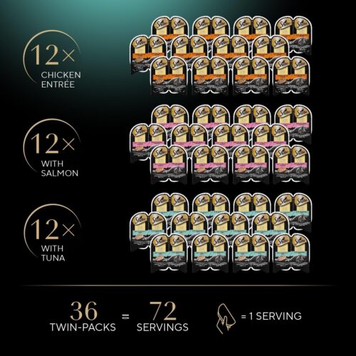 Sheba Perfect Portions Wet Cat Food Cuts in Gravy Variety Pack, Roasted Chicken Entree, With Sustainable Salmon, and Tender Turkey Entree, 2.6 oz. Twin-Pack Trays (24 Count, 48 Servings) - Image 96