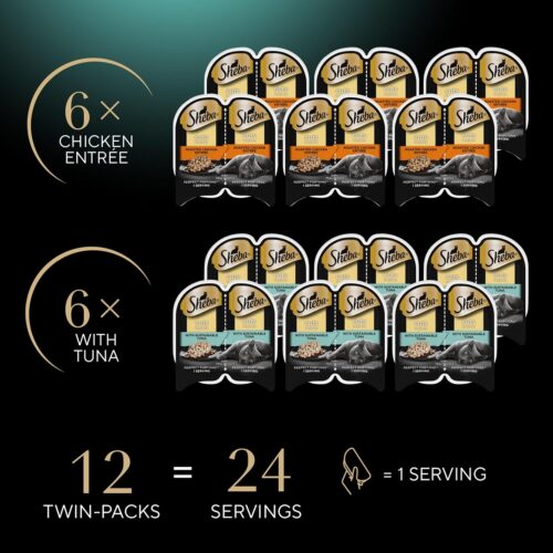 Sheba Perfect Portions Wet Cat Food Cuts in Gravy Variety Pack, Roasted Chicken Entree, With Sustainable Salmon, and Tender Turkey Entree, 2.6 oz. Twin-Pack Trays (24 Count, 48 Servings) - Image 117