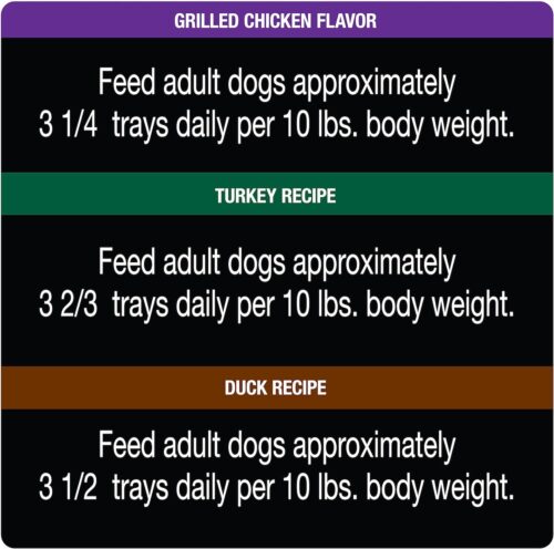 CESAR Adult Wet Dog Food Classic Loaf in Sauce Grilled Chicken, Filet Mignon, Porterhouse Steak, Beef, Chicken & Liver and Turkey Variety Pack, 3.5 oz. Easy Peel Trays, Pack of 36 - Image 123