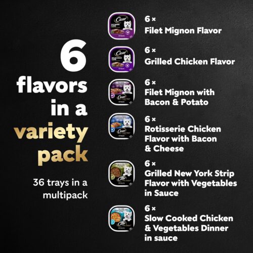 CESAR Adult Wet Dog Food Classic Loaf in Sauce Grilled Chicken, Filet Mignon, Porterhouse Steak, Beef, Chicken & Liver and Turkey Variety Pack, 3.5 oz. Easy Peel Trays, Pack of 36 - Image 128