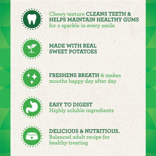 Greenies Original Teenie Natural Dental Care Dog Treats, 36 oz. Pack (130 Treats) - Image 51