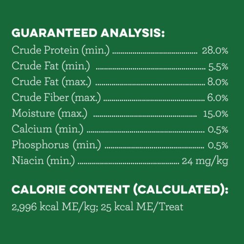 Greenies Original Teenie Natural Dental Care Dog Treats, 12 oz. Pouch (43 Treats) - Image 12