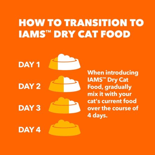 IAMS Proactive Health Indoor Weight & Hairball Care Adult Dry Cat Food with Chicken & Turkey, 7 lb. Bag - Image 21
