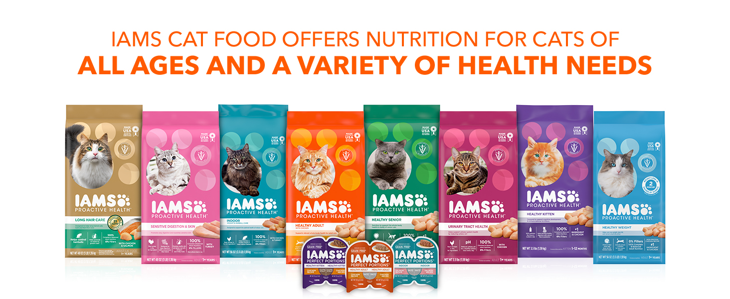iams dry cat healthy weight