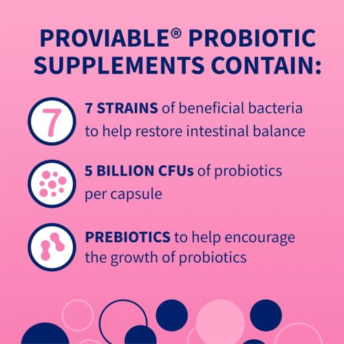 Nutramax Laboratories 30 Count Proviable Health Supplement for Cats and Dogs (PROVDC30) - Image 10