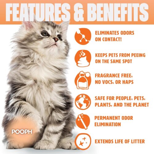 POOPH® Pet Odor Eliminator Spray - Patented NO Fragrance NO Harsh Chemicals Organic Odor Eliminator Works On-Contact Home, Auto, Upholstery, and more Fast Easy Safe for Pets, People and the Planet! - Image 10