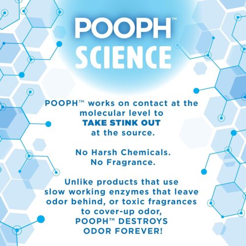 POOPH® Pet Odor Eliminator Spray - Patented NO Fragrance NO Harsh Chemicals Organic Odor Eliminator Works On-Contact Home, Auto, Upholstery, and more Fast Easy Safe for Pets, People and the Planet! - Image 13
