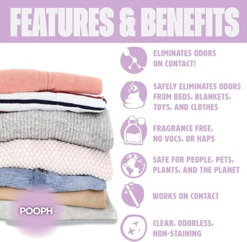 POOPH® Pet Odor Eliminator Spray - Patented NO Fragrance NO Harsh Chemicals Organic Odor Eliminator Works On-Contact Home, Auto, Upholstery, and more Fast Easy Safe for Pets, People and the Planet! - Image 22