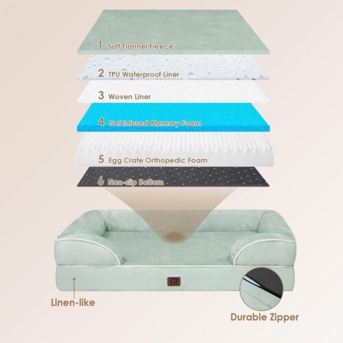 EHEYCIGA Orthopedic Dog Beds for Extra Large Dogs, Waterproof Memory Foam XL Pet Bed with Sides, Non-Slip and Egg-Crate Foam Big Dog Couch Bed with Washable Removable Cover, Grey - Image 109