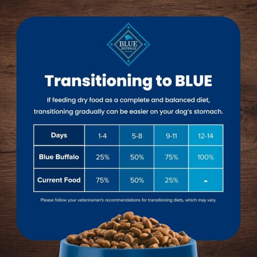 Blue Buffalo Life Protection Formula Adult Dry Dog Food, Helps Build and Maintain Strong Muscles, Made with Natural Ingredients, Chicken & Brown Rice Recipe, 30-lb. Bag - Image 164