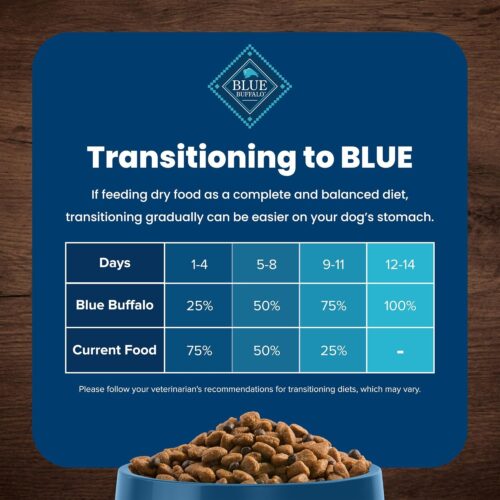 Blue Buffalo Life Protection Formula Adult Small Breed Dry Dog Food, Supports High Energy Needs, Made with Natural Ingredients, Chicken & Brown Rice Recipe, 5-lb. Bag - Image 8