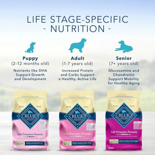 Blue Buffalo Life Protection Formula Adult Small Breed Dry Dog Food, Supports High Energy Needs, Made with Natural Ingredients, Chicken & Brown Rice Recipe, 5-lb. Bag - Image 35