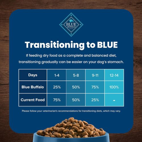 Blue Buffalo Life Protection Formula Adult Small Breed Dry Dog Food, Supports High Energy Needs, Made with Natural Ingredients, Chicken & Brown Rice Recipe, 5-lb. Bag - Image 43