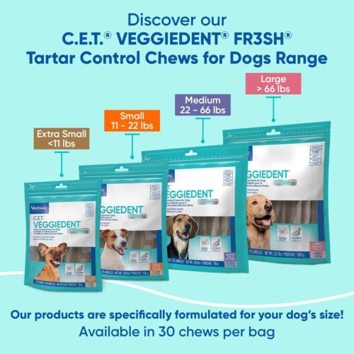 Virbac CET VEGGIEDENT FR3SH Tartar Control Chews for Dogs, Medium (Pack of 30) - Image 7