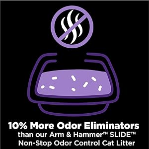 10% More Odor Eliminators than our Arm & Hammer Slide Non-Stop Odor Control Cat Litter