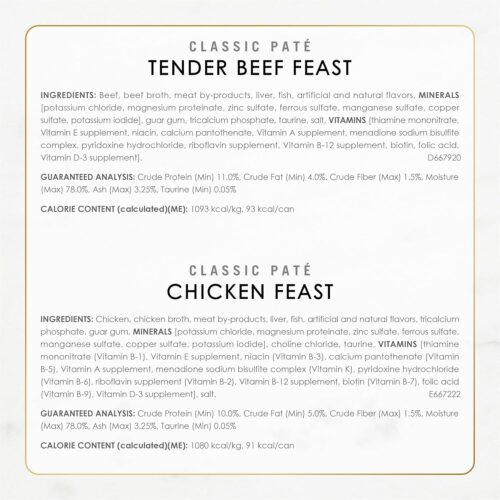 Fancy Feast Poultry and Beef Feast Classic Pate Collection Grain Free Wet Cat Food Variety Pack - (Pack of 30) 3 oz. Cans - Image 30