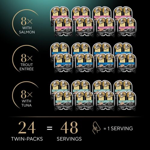 Sheba Perfect Portions Wet Cat Food Cuts in Gravy Variety Pack, Roasted Chicken Entree, With Sustainable Salmon, and Tender Turkey Entree, 2.6 oz. Twin-Pack Trays (24 Count, 48 Servings) - Image 40