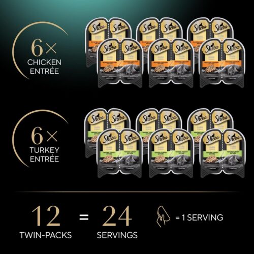 Sheba Perfect Portions Wet Cat Food Cuts in Gravy Variety Pack, Roasted Chicken Entree, With Sustainable Salmon, and Tender Turkey Entree, 2.6 oz. Twin-Pack Trays (24 Count, 48 Servings) - Image 77