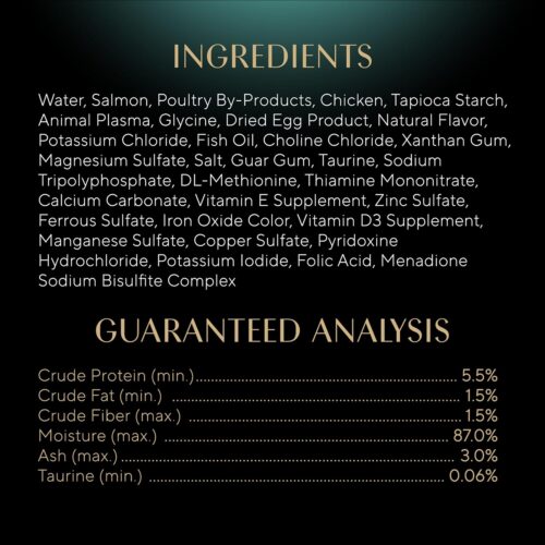 Sheba Perfect Portions Wet Cat Food Cuts in Gravy Variety Pack, Roasted Chicken Entree, With Sustainable Salmon, and Tender Turkey Entree, 2.6 oz. Twin-Pack Trays (24 Count, 48 Servings) - Image 107