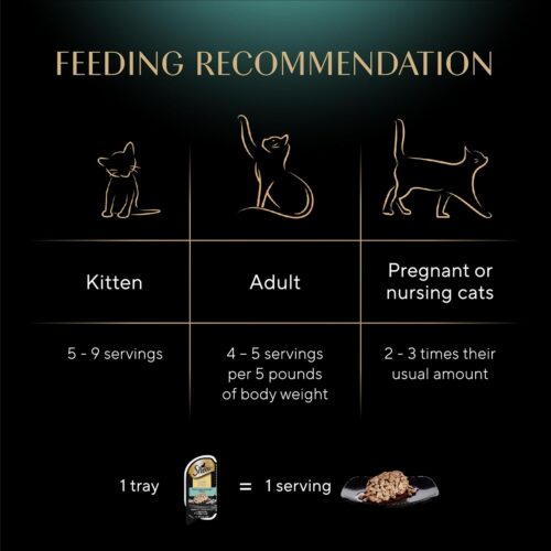 Sheba Perfect Portions Wet Cat Food Cuts in Gravy Variety Pack, Roasted Chicken Entree, With Sustainable Salmon, and Tender Turkey Entree, 2.6 oz. Twin-Pack Trays (24 Count, 48 Servings) - Image 132