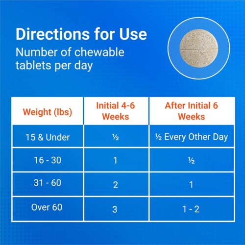 Nutramax Laboratories Cosequin Maximum Strength Joint Health Supplement for Dogs - With Glucosamine, Chondroitin, and MSM, 132 Chewable Tablets - Image 25