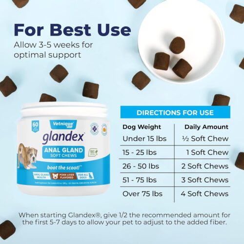 Vetnique Labs Glandex Anal Gland Soft Chew Treats with Pumpkin for Dogs Digestive Enzymes, Probiotics Fiber Supplement for Dogs Boot The Scoot (Peanut Butter Chews, 60 Count) - Image 12