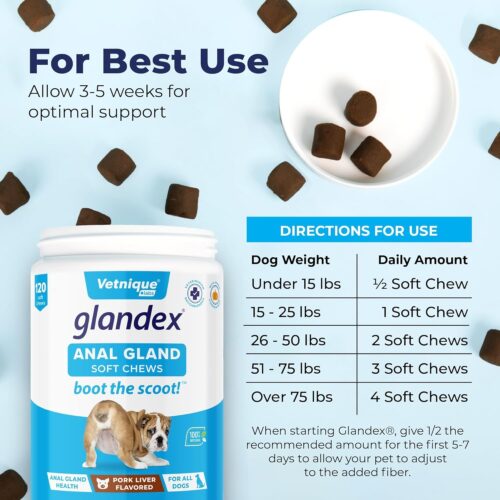 Vetnique Labs Glandex Anal Gland Soft Chew Treats with Pumpkin for Dogs Digestive Enzymes, Probiotics Fiber Supplement for Dogs Boot The Scoot (Peanut Butter Chews, 60 Count) - Image 30