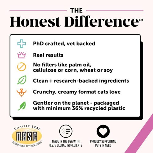 Pet Honesty Cat Multivitamin Crunchy & Creamy Chews - Cat Treats for Health + Immune, Joint Support, Skin & Coat, & Digestion - Vitamins with Omega 3s, Lysine & Probiotics (30 Day Supply) - Image 6