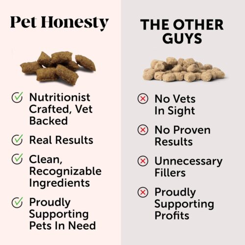 Pet Honesty Cat Multivitamin Crunchy & Creamy Chews - Cat Treats for Health + Immune, Joint Support, Skin & Coat, & Digestion - Vitamins with Omega 3s, Lysine & Probiotics (30 Day Supply) - Image 8