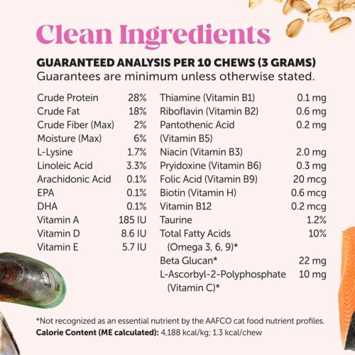 Pet Honesty Cat Multivitamin Crunchy & Creamy Chews - Cat Treats for Health + Immune, Joint Support, Skin & Coat, & Digestion - Vitamins with Omega 3s, Lysine & Probiotics (30 Day Supply) - Image 9