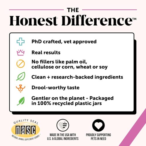 Pet Honesty Cat Multivitamin Crunchy & Creamy Chews - Cat Treats for Health + Immune, Joint Support, Skin & Coat, & Digestion - Vitamins with Omega 3s, Lysine & Probiotics (30 Day Supply) - Image 15