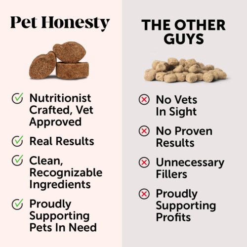 Pet Honesty Cat Multivitamin Crunchy & Creamy Chews - Cat Treats for Health + Immune, Joint Support, Skin & Coat, & Digestion - Vitamins with Omega 3s, Lysine & Probiotics (30 Day Supply) - Image 24