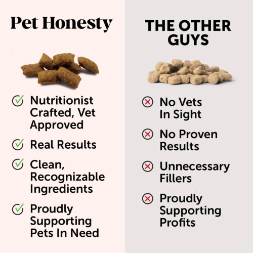 Pet Honesty Cat Multivitamin Crunchy & Creamy Chews - Cat Treats for Health + Immune, Joint Support, Skin & Coat, & Digestion - Vitamins with Omega 3s, Lysine & Probiotics (30 Day Supply) - Image 28