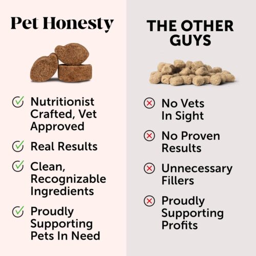 Pet Honesty Cat Multivitamin Crunchy & Creamy Chews - Cat Treats for Health + Immune, Joint Support, Skin & Coat, & Digestion - Vitamins with Omega 3s, Lysine & Probiotics (30 Day Supply) - Image 49