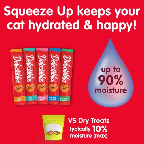 Delectables Squeeze Up Variety Pack, Creamy Squeezable Puree, Lickable Wet Cat Treats, Grain Free, No Added Fillers, No by-Products, No Added Preservatives, 0.5 Ounces Tube, 72 Tubes Total - Image 3