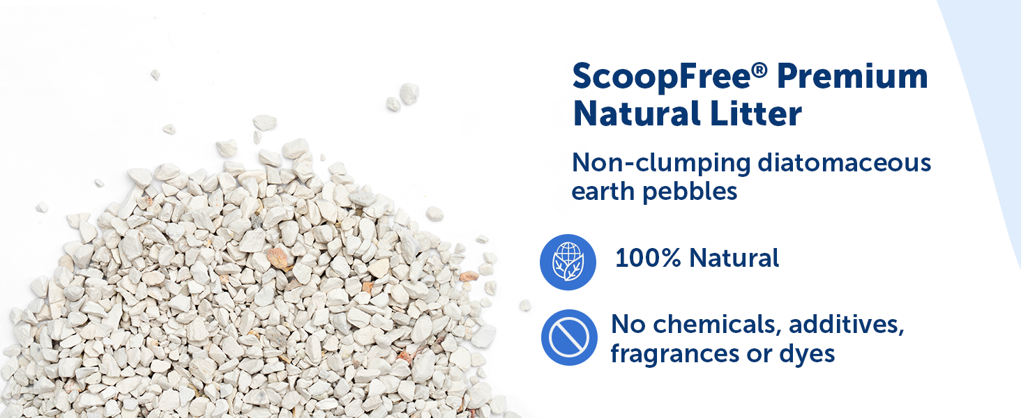 PetSafe Premium Litters