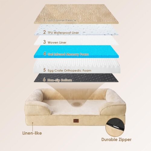 EHEYCIGA Orthopedic Dog Beds for Extra Large Dogs, Waterproof Memory Foam XL Pet Bed with Sides, Non-Slip and Egg-Crate Foam Big Dog Couch Bed with Washable Removable Cover, Grey - Image 22