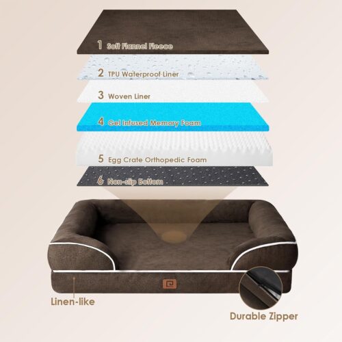 EHEYCIGA Orthopedic Dog Beds for Extra Large Dogs, Waterproof Memory Foam XL Pet Bed with Sides, Non-Slip and Egg-Crate Foam Big Dog Couch Bed with Washable Removable Cover, Grey - Image 50