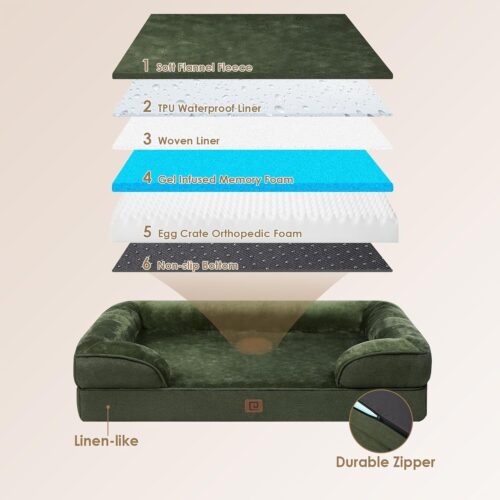 EHEYCIGA Orthopedic Dog Beds for Extra Large Dogs, Waterproof Memory Foam XL Pet Bed with Sides, Non-Slip and Egg-Crate Foam Big Dog Couch Bed with Washable Removable Cover, Grey - Image 59