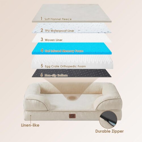 EHEYCIGA Orthopedic Dog Beds for Extra Large Dogs, Waterproof Memory Foam XL Pet Bed with Sides, Non-Slip and Egg-Crate Foam Big Dog Couch Bed with Washable Removable Cover, Grey - Image 68